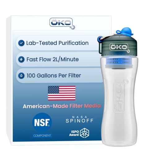 KOH2O Purification Water Bottle with Advanced Filtration