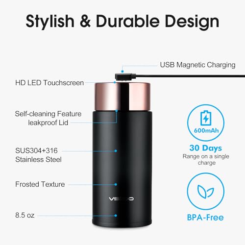S1 Lite Mini 8.5oz Insulated Self