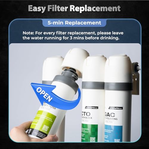 F5DS NC Full Filter Replacement Set (72 Count)