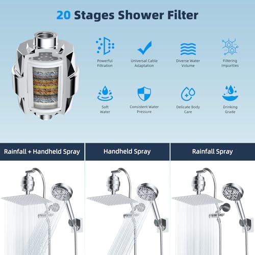 All Metal Dual Filtered Rainfall High Pressure 10'' Shower Head