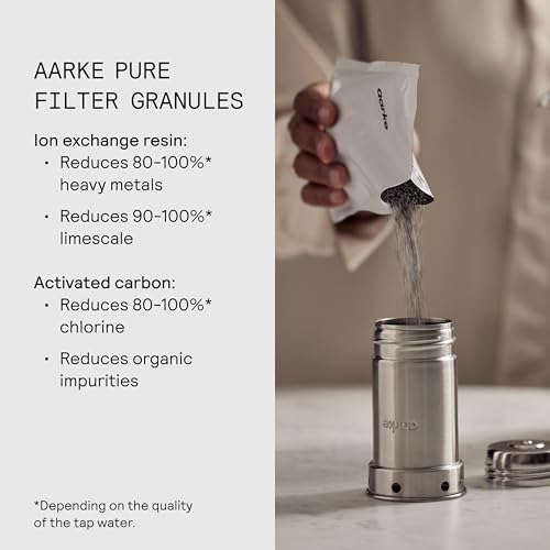 Purifier Bundle