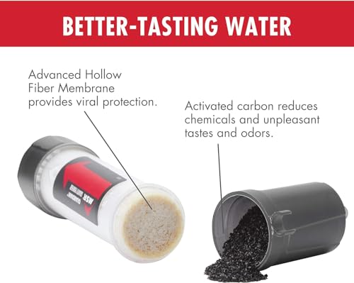 Guardian Gravity Water Purifer for Backcountry Use