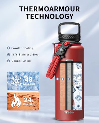 Water Bottle Insulated 40 oz with 3 Lids