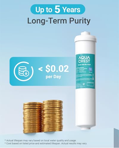 INL PLUS 5 Years Inline Water Filter for Ice Maker