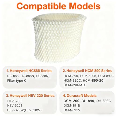 Humidifier Filter C Compatible with Honeywell HC (4 Count)