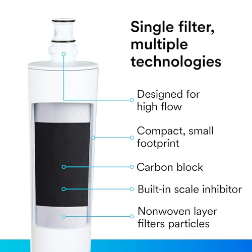 3M High Flow Series Filter Cartridge HF20