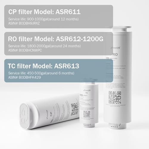ASR613 Replacement Post Filter Cartridge For PD1200 Reverse Osmosis System