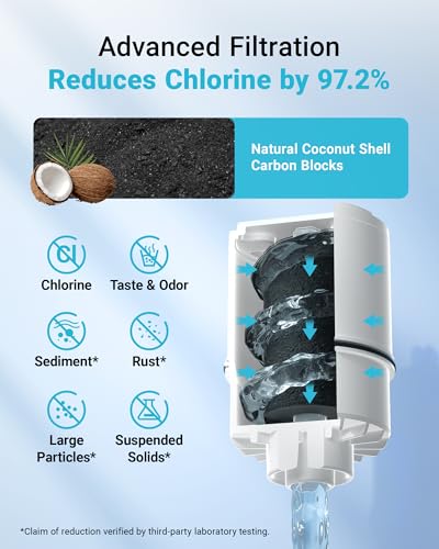 CF08B Water Filter Replacement for PUR® Faucet Filter (3 Count)