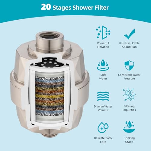 Rain Filtered Shower Head