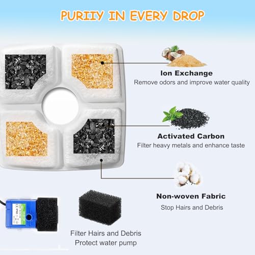 16 Pack Replacement Filters & 16 Pack Pre (32 Count)