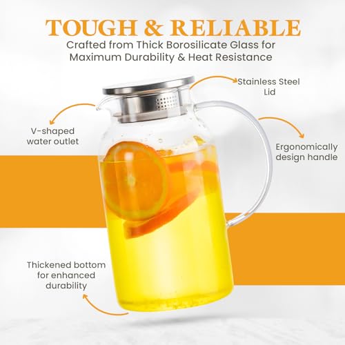 Round Glass Pitcher with Lid & Spout (2 Count)