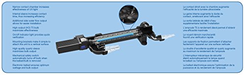 UltraKlear 1000 UV Clarifier Sterilizer for Pond Water Feature (4 Count)