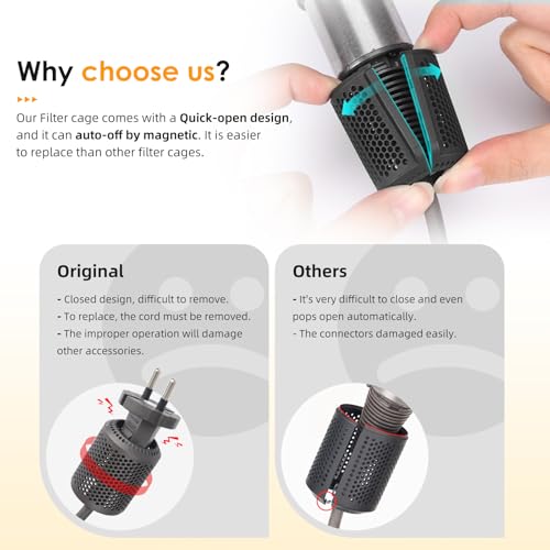 Magnetic Hair Dryer Outer Filter Compatible with Dyson Supersonic