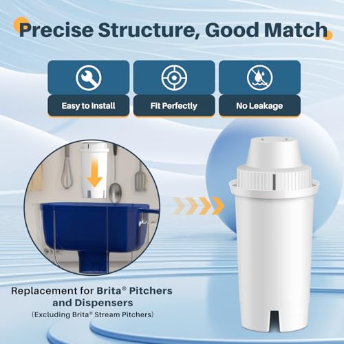 JFC002 Replacement for Brita® Filter (6 Count)