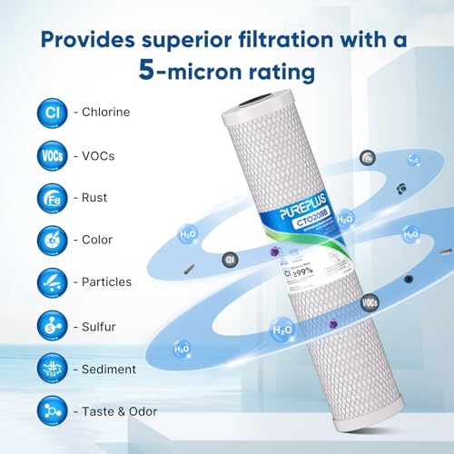 5 Micron 20" x 4.5" Whole House Coconut Shell Activated Carbon Water Filter Replacement Cartridge