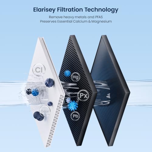 Replacement Filter for C03 Countertop Water Purifier 1 Pack
