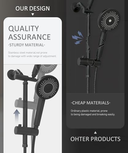 Filtered Shower Head with Handheld High Pressure Shower Head with Filters
