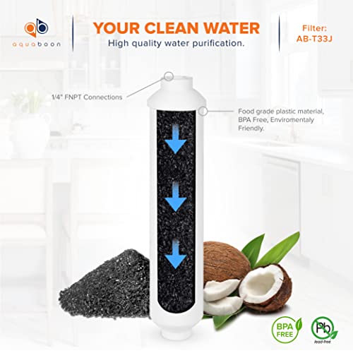 Inline Water Filter for Refrigerator 2 (2 Count)