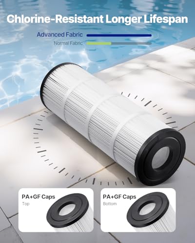 Replacement Filter for Hayward C500