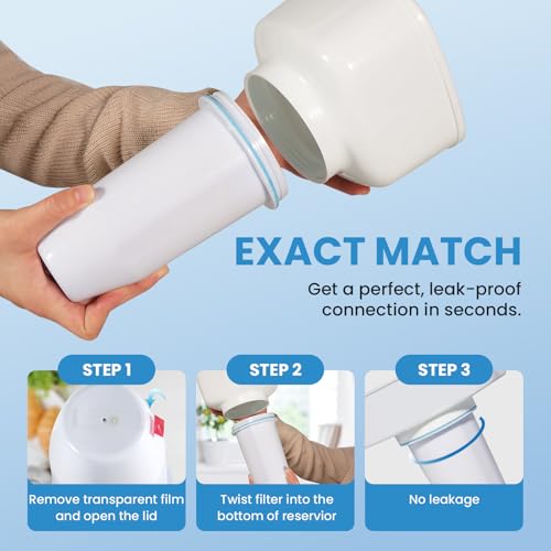 0 TDS 6 Stage Water Filter Replacement for Zero Pitchers