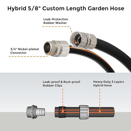 Garden Hose 5