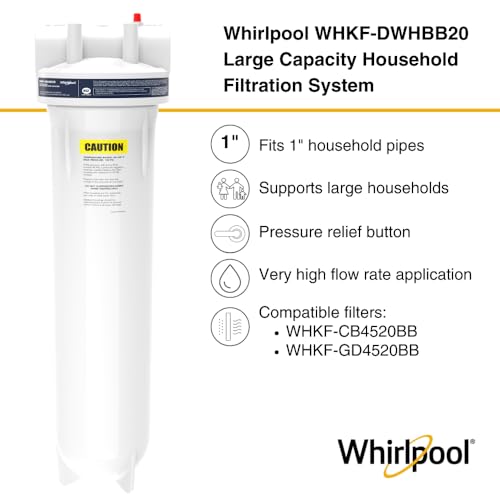 20" x 4.5" Whole House Water Filter Housing