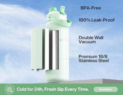 32 oz Insulated Water Bottle with 2