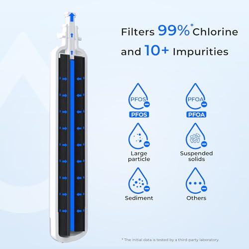 WD F19C Water Filter Replacement for GE® RPWFE®
