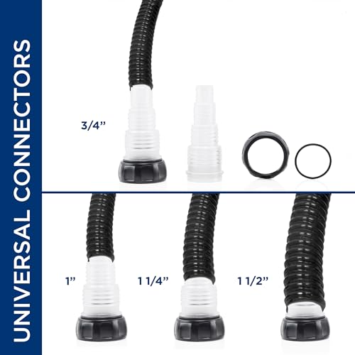 7 Watt UV Clarifier Intended for Fountains