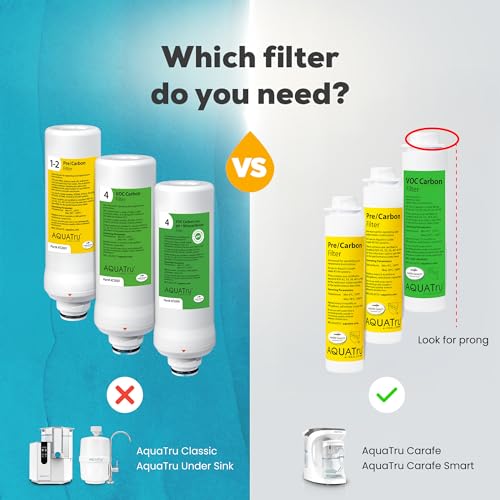 AquaTru One Year Carafe Filter Combo Pack (23 Count)
