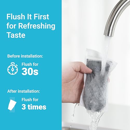 Water Filter Replacement for Brita® Refillable Filter (6 Count)
