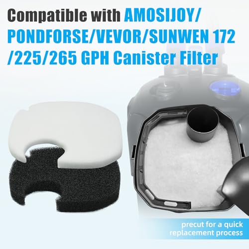 8 pcs Replacement Canister Filter Pads Compatible with AMOSIJOY