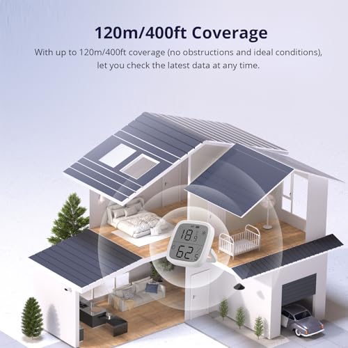 Zigbee Indoor Temperature Humidity Sensor