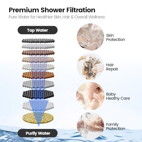 Handheld Shower Head Combo