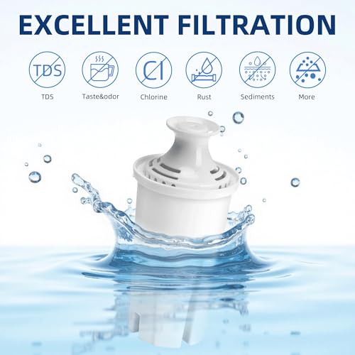 8 Pack Water Filter Replacement for Brita Pitcher Ultramax Metro Classic OB03 (8 Count)