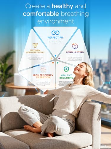 WF2 Humidifier Filter Replacement for Vicks V3500 V3100 V3600 V3900 V3700 VEV320 & Kaz 3020 Cool Mist Humidifiers Pack of 4 (4 Count)