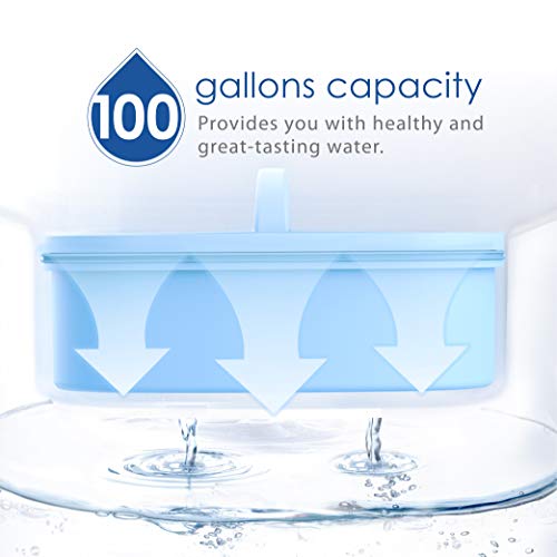 Genuine] Waterdrop PF (3 Count)