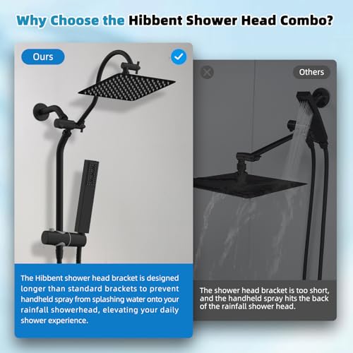10'' Rainfall Shower Head with 4