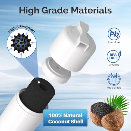 BORPLFTR50 Replacement for Bosch 11025825 Ultra Clarity Pro Refrigerator Water Filter