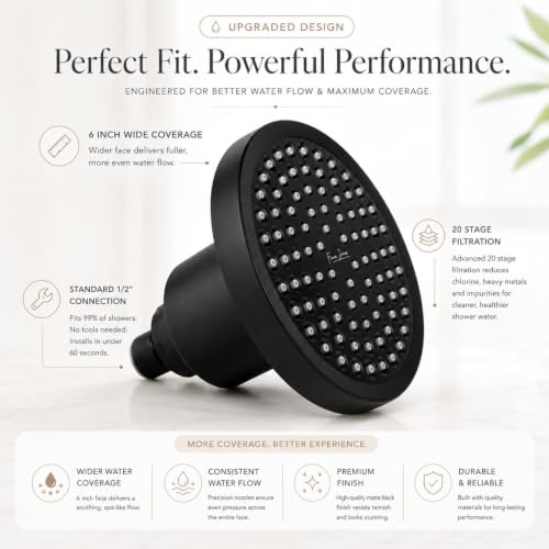 Filtered Shower Head for Hair Thinning & Hard Water