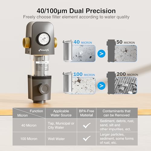 Spin Down Sediment Water Filter