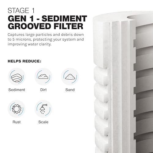 2 Stage Sediment & CTO Whole House Water Filter Replacement Set for LWH