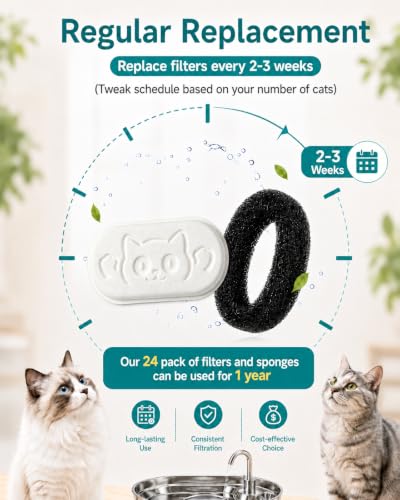 24 Pack Cat Water Fountain Filter for Stainless Steel Pet Water Dispenser (12 Count)