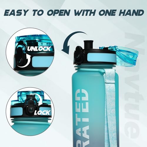 Water Bottle 32 oz Motivational Time Marker Tritan Bottle