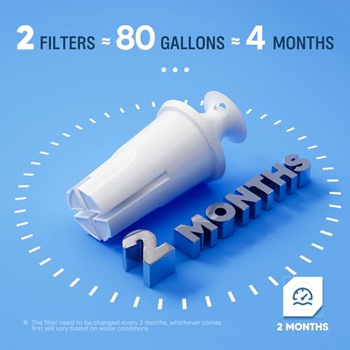 Water Filter Replacement Compatible with Brita Water Pitcher and Dispensers (3 Count)