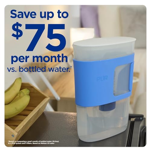 Slim 8 Cup Water Filter Pitcher