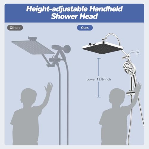 Upgraded cUPC Certified 13'' Shower Head Combo