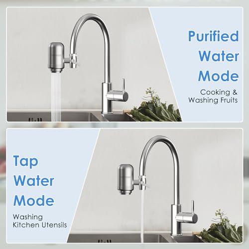 Faucet Water Filter for Sink
