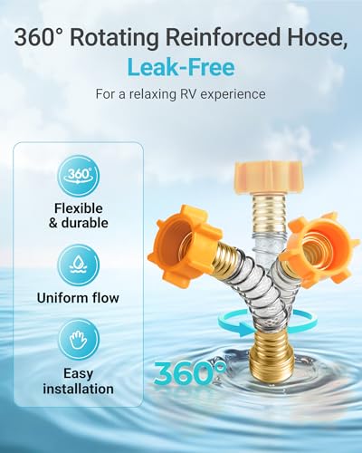 RV Inline Water Filter (4 Count)