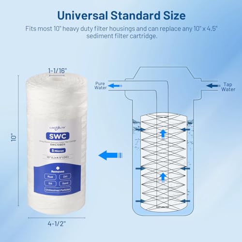 5 Micron 10" x 4.5" Whole House String Wound Water Filter Cartridge (3 Count)